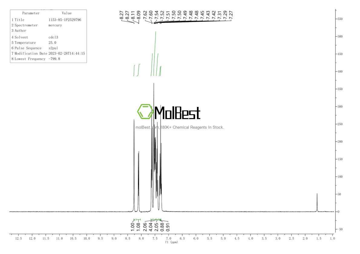 Physical sample testing spectrum (NMR) of 1153-85-1