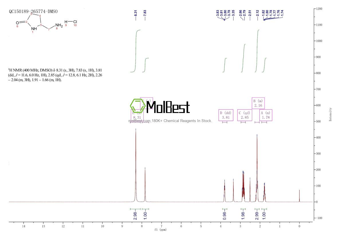 Physical sample testing spectrum (NMR) of 115307-13-6