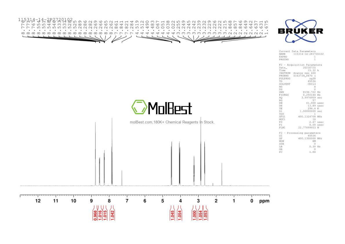Physical sample testing spectrum (NMR) of 115314-14-2