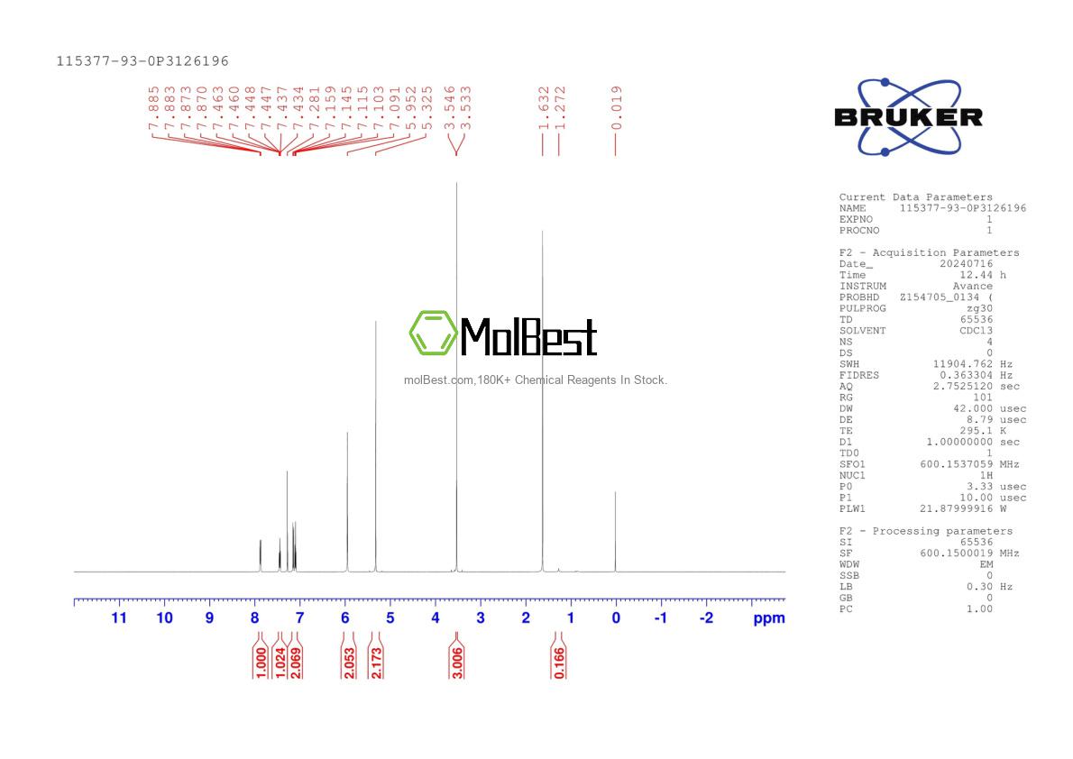 Physical sample testing spectrum (NMR) of 115377-93-0
