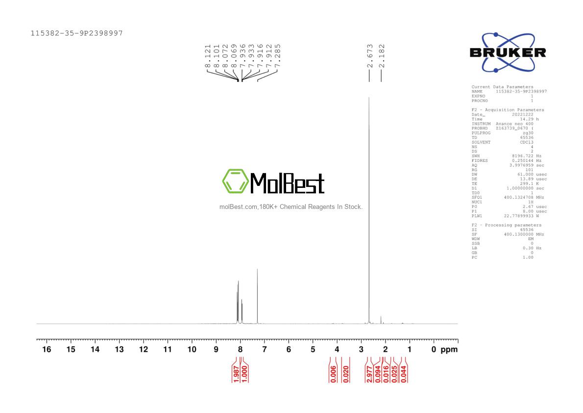 Physical sample testing spectrum (NMR) of 115382-35-9