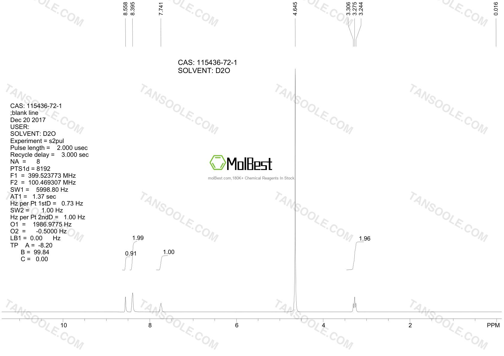 Physical sample testing spectrum (NMR) of 115436-72-1