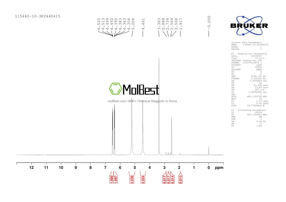 Physical sample testing spectrum (NMR) of 115440-10-3