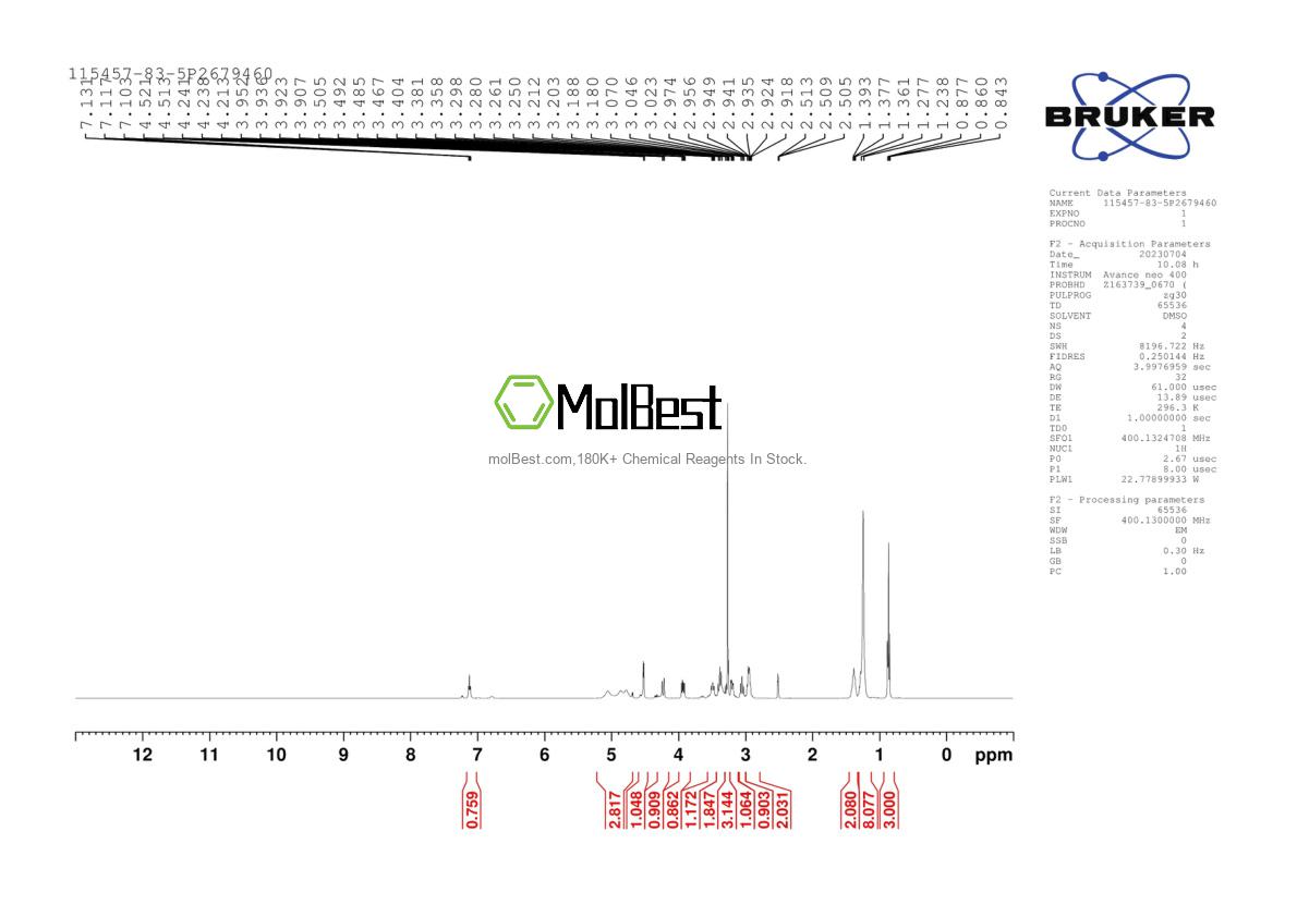 Physical sample testing spectrum (NMR) of 115457-83-5