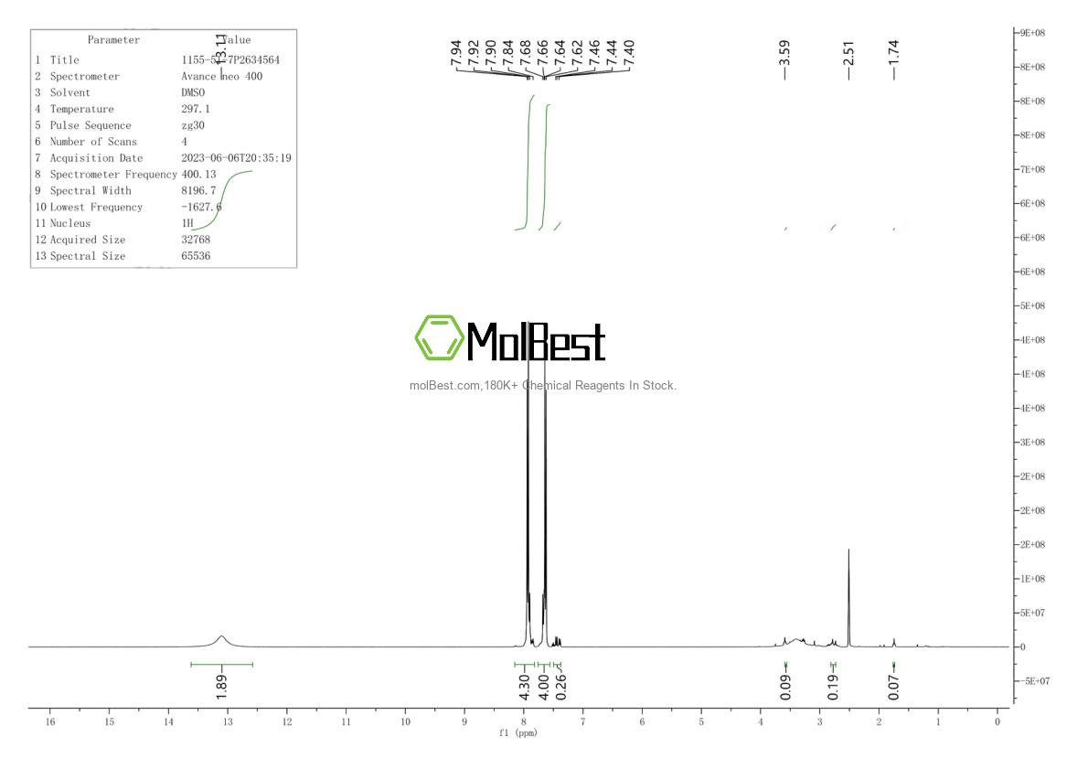 Physical sample testing spectrum (NMR) of 1155-51-7