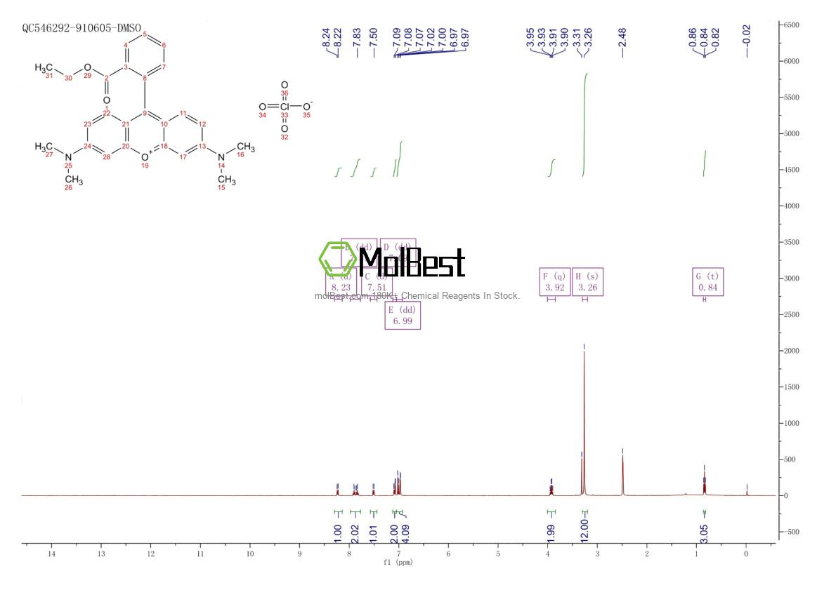 Physical sample testing spectrum (NMR) of 115532-52-0