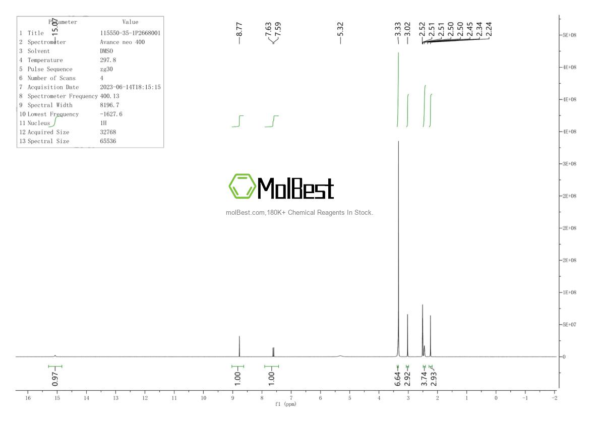 Physical sample testing spectrum (NMR) of 115550-35-1