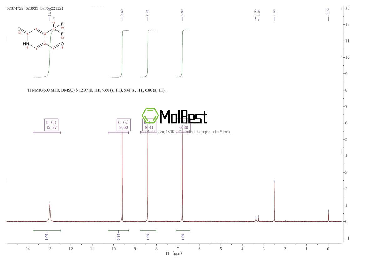 Physical sample testing spectrum (NMR) of 115551-66-1