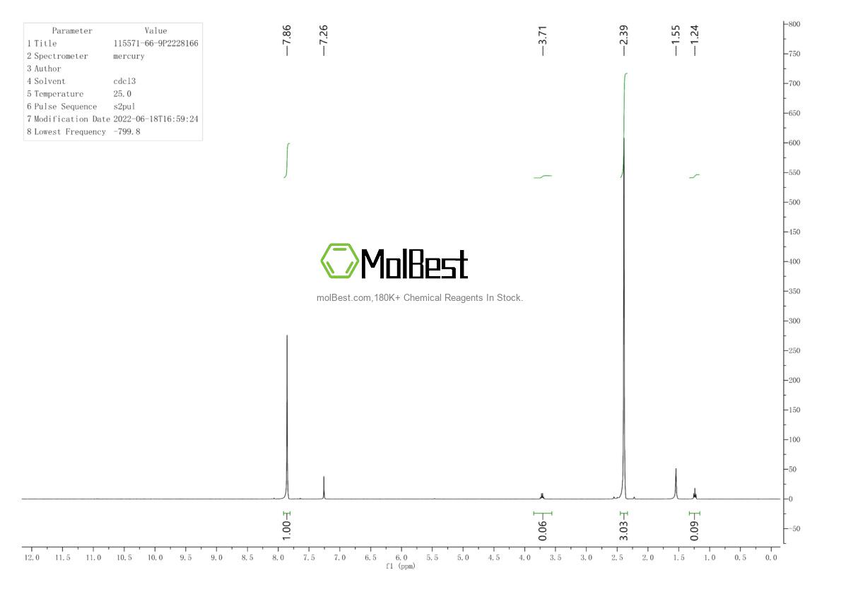 Physical sample testing spectrum (NMR) of 115571-66-9