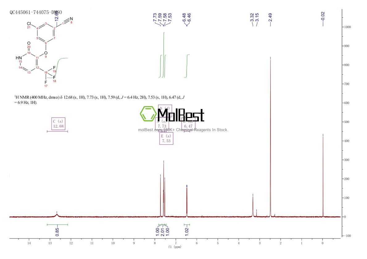 Physical sample testing spectrum (NMR) of 1155846-86-8