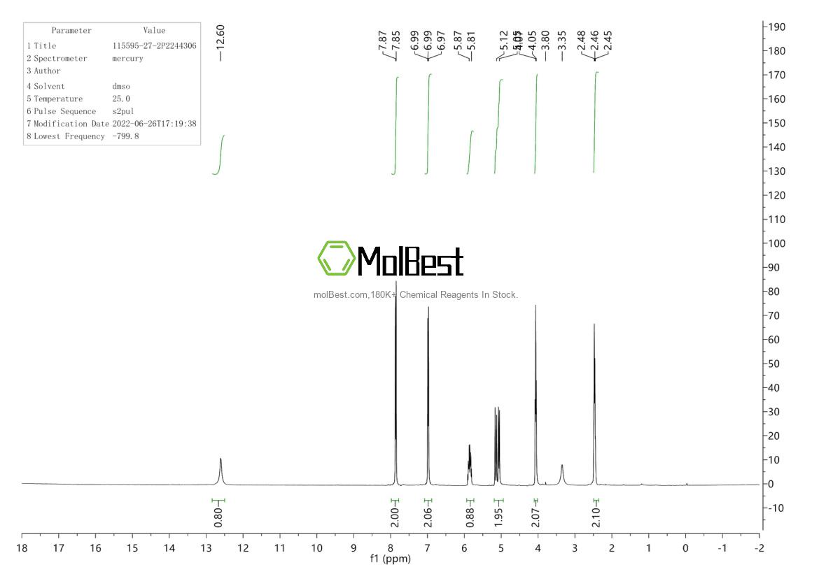 Physical sample testing spectrum (NMR) of 115595-27-2
