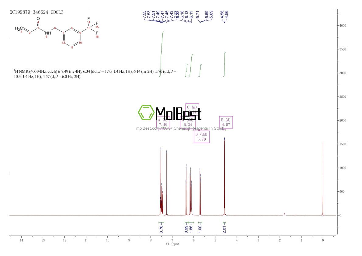 1155979-78-4 fiziksel numune test spektrumu (NMR)