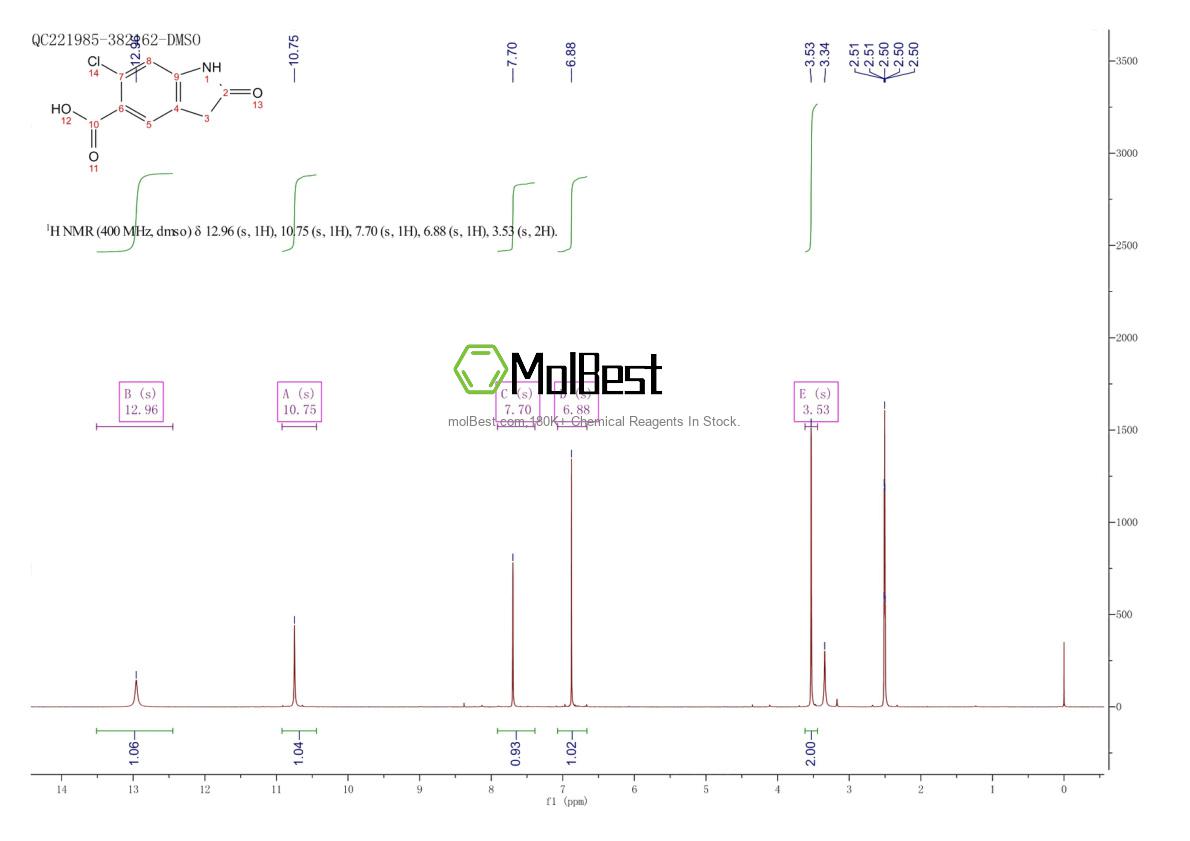 Physical sample testing spectrum (NMR) of 1156390-49-6
