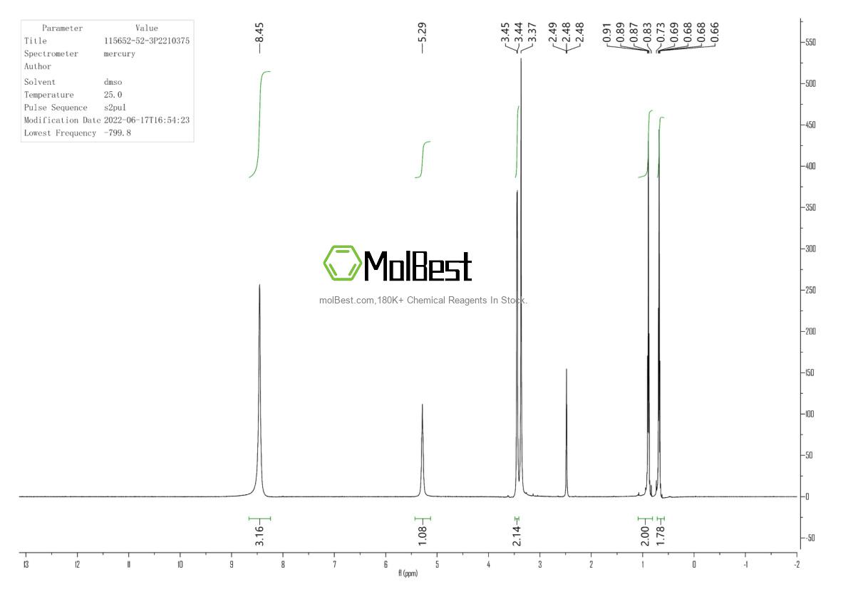 Physical sample testing spectrum (NMR) of 115652-52-3