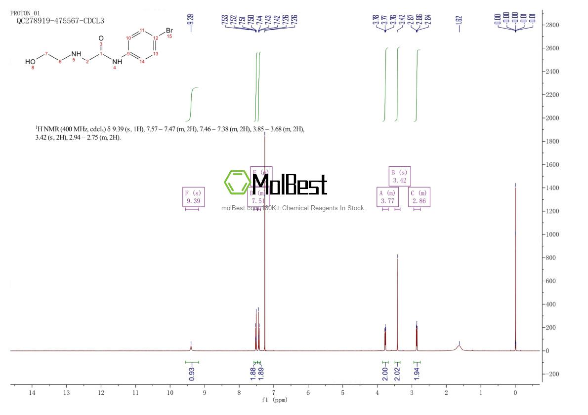 Physical sample testing spectrum (NMR) of 1156583-05-9