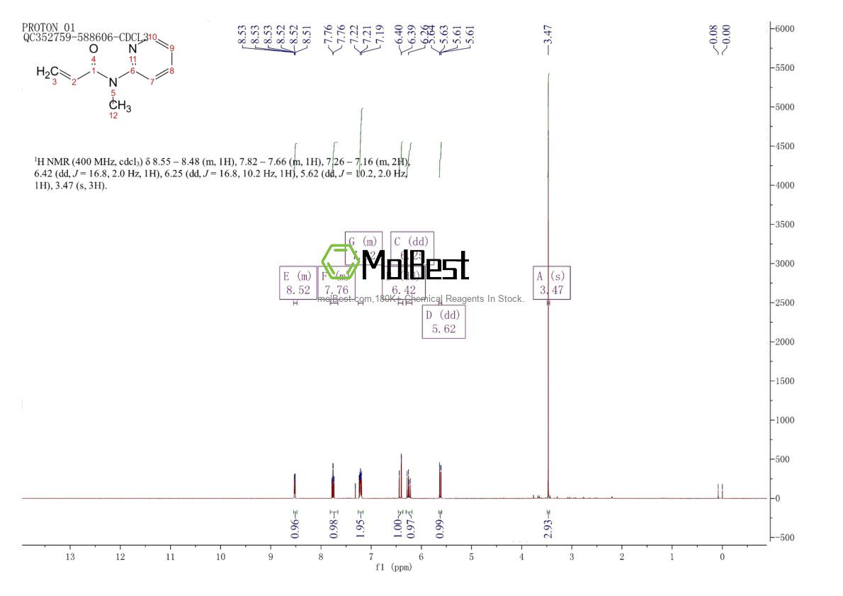 Physical sample testing spectrum (NMR) of 1156926-11-2