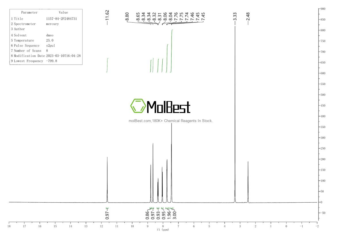 Physical sample testing spectrum (NMR) of 1157-84-2