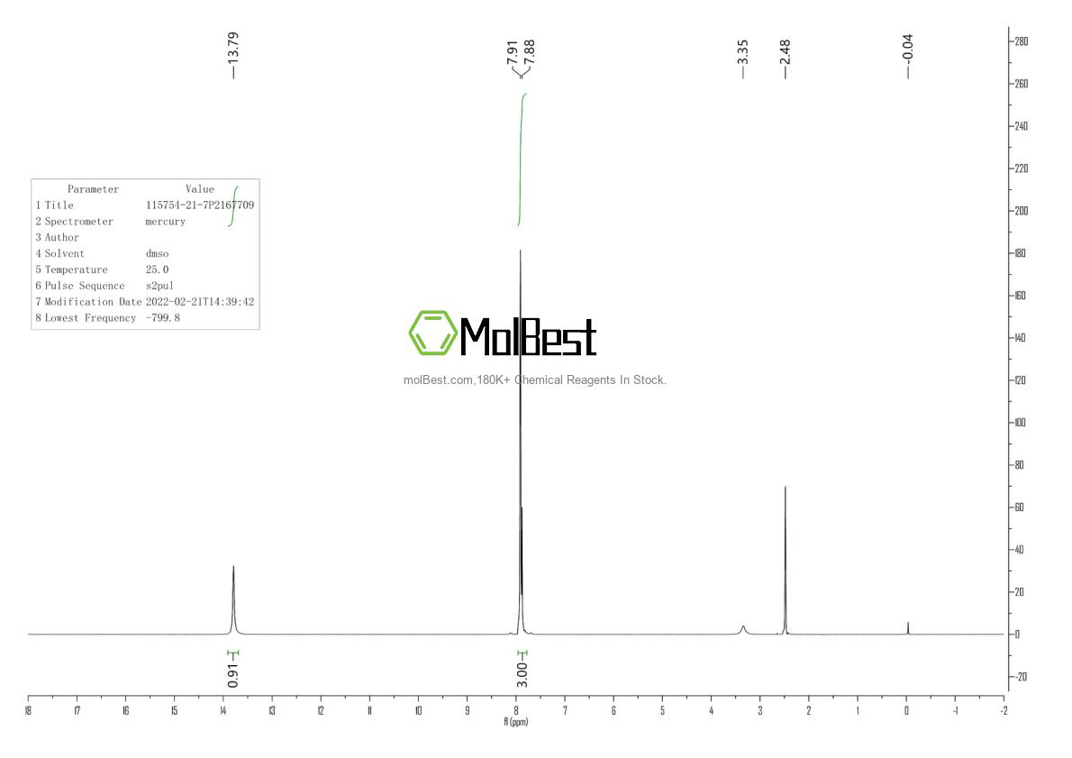 Physical sample testing spectrum (NMR) of 115754-21-7