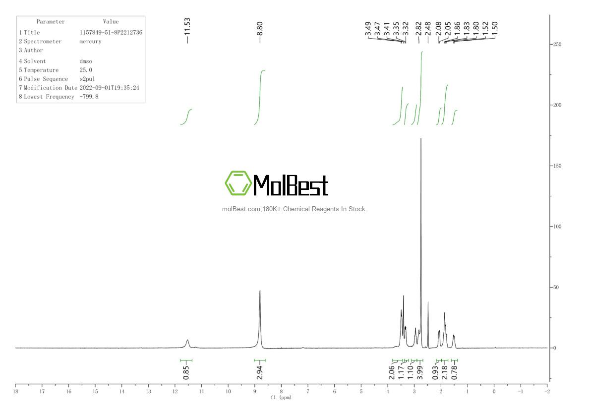 Physical sample testing spectrum (NMR) of 1157849-51-8