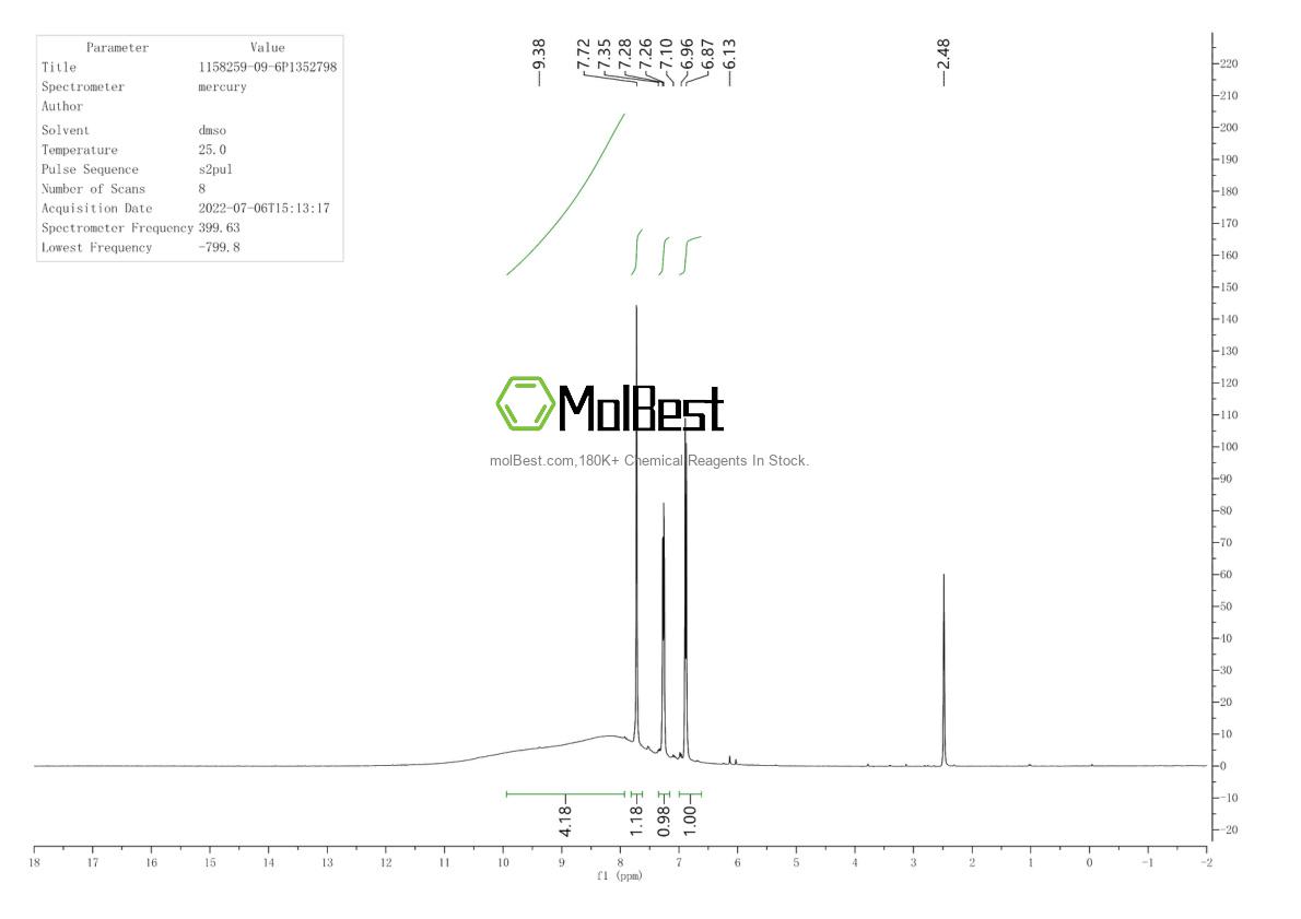 Physical sample testing spectrum (NMR) of 1158259-09-6