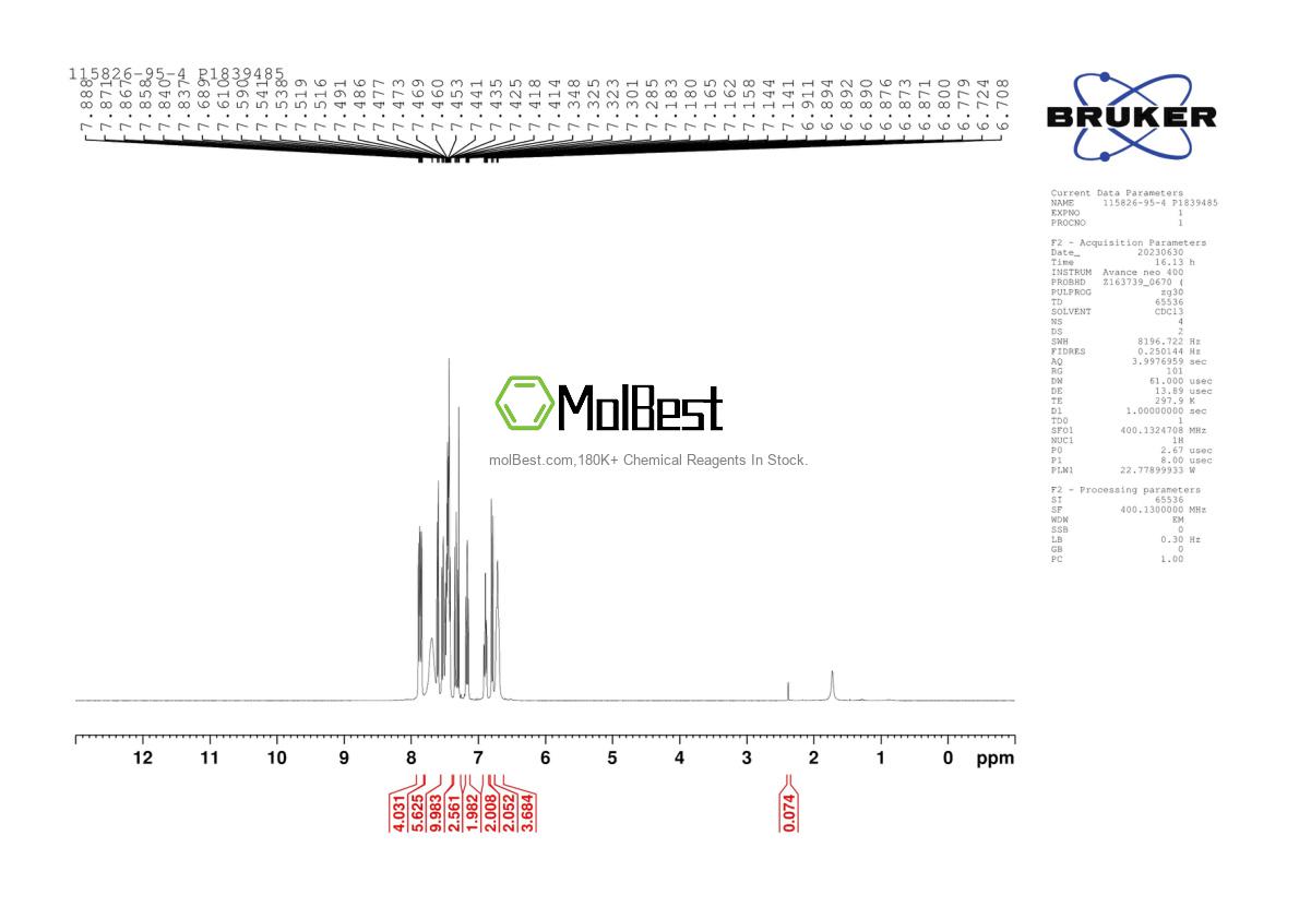 Physical sample testing spectrum (NMR) of 115826-95-4