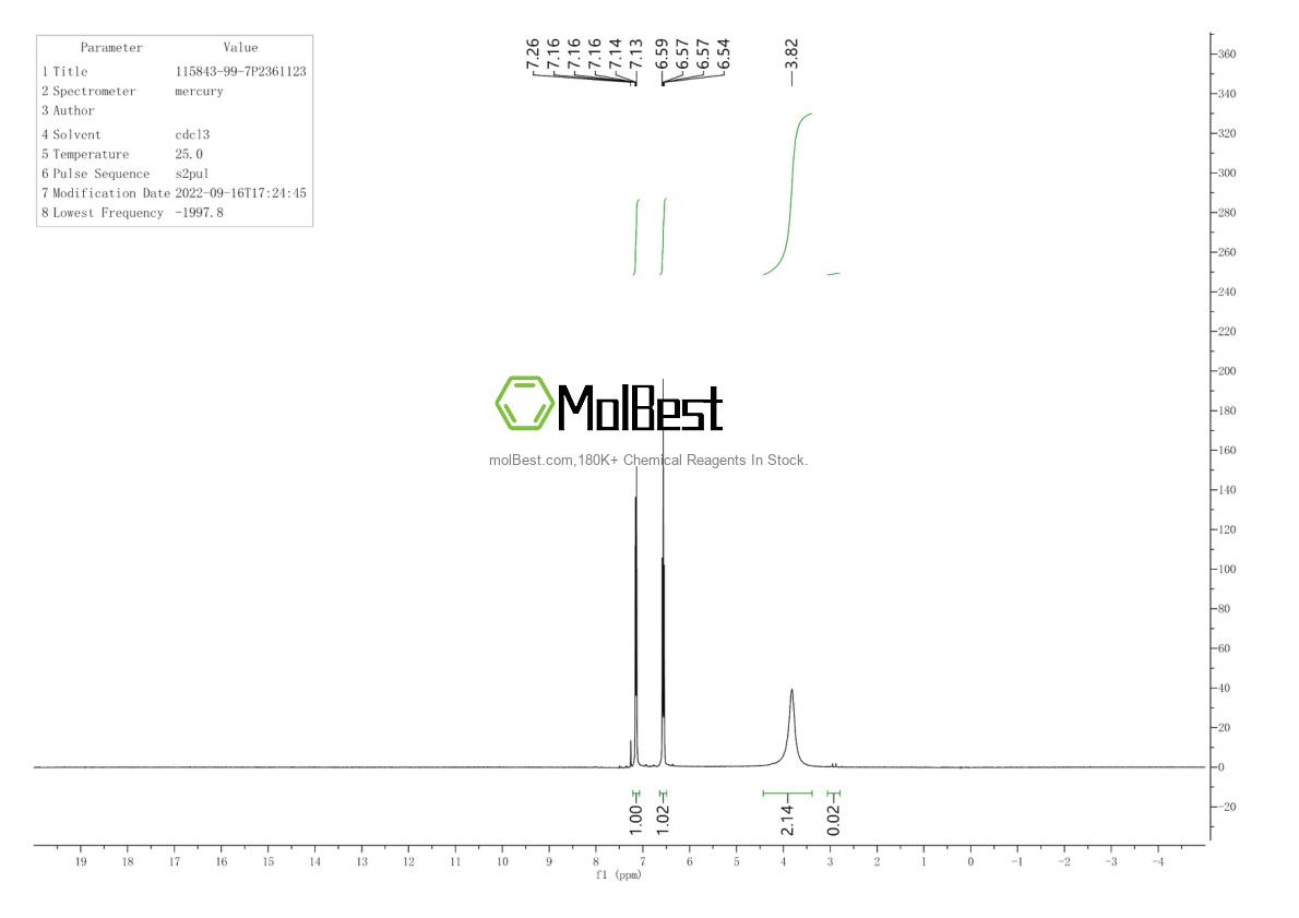 Spektrum pengujian sampel fisik (NMR) 115843-99-7