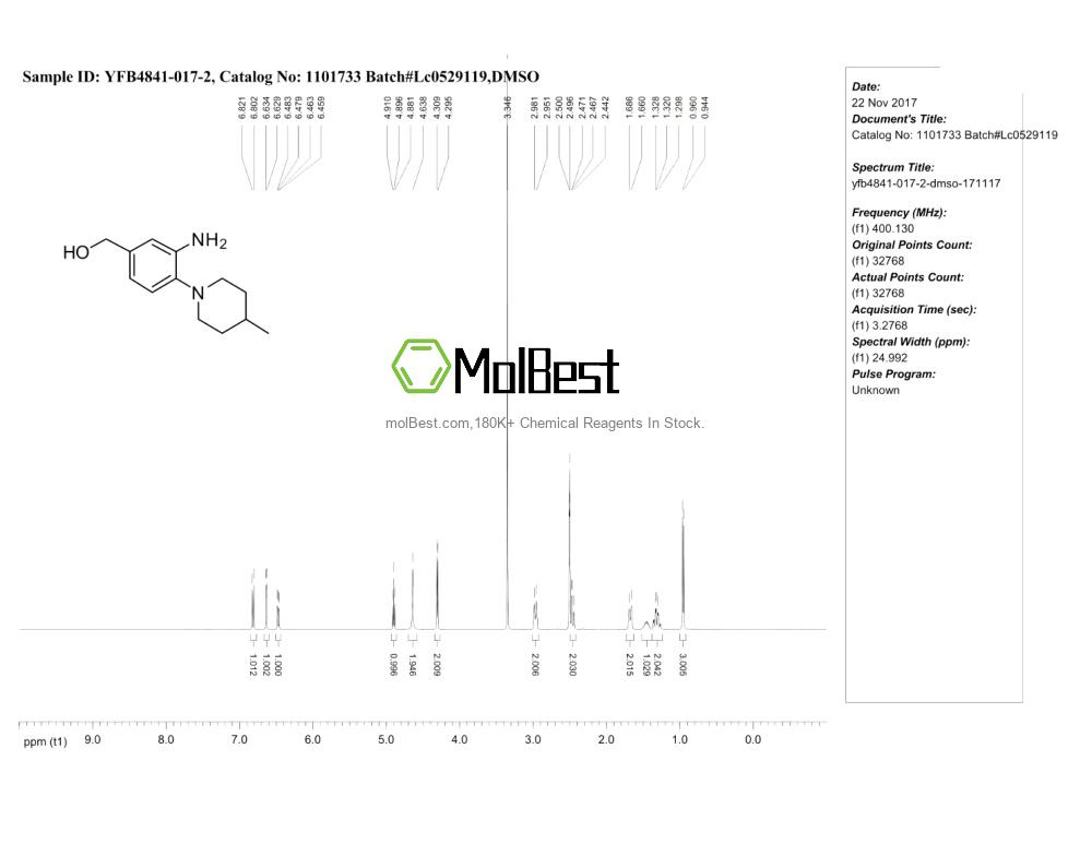 Physical sample testing spectrum (NMR) of 1158544-22-9