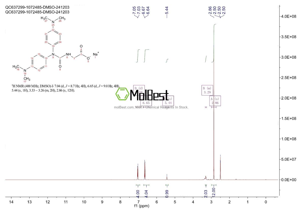 Physical sample testing spectrum (NMR) of 115871-19-7