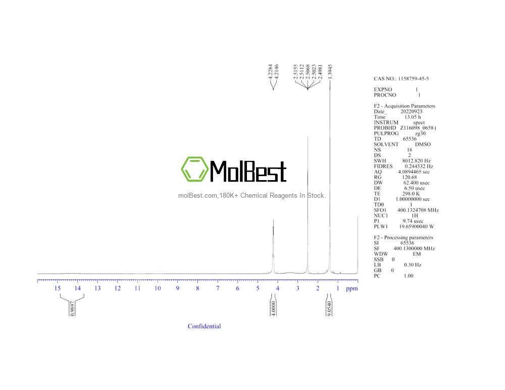 Physical sample testing spectrum (NMR) of 1158759-45-5