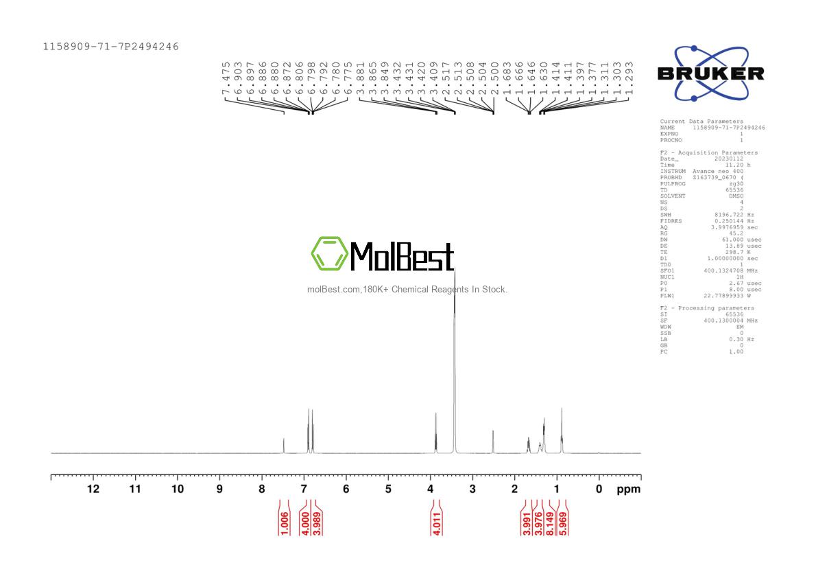 Physical sample testing spectrum (NMR) of 1158909-71-7