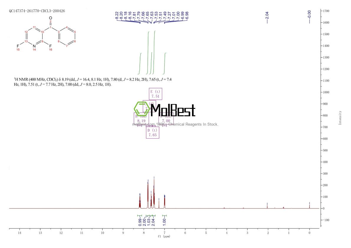 Physical sample testing spectrum (NMR) of 1158955-21-5