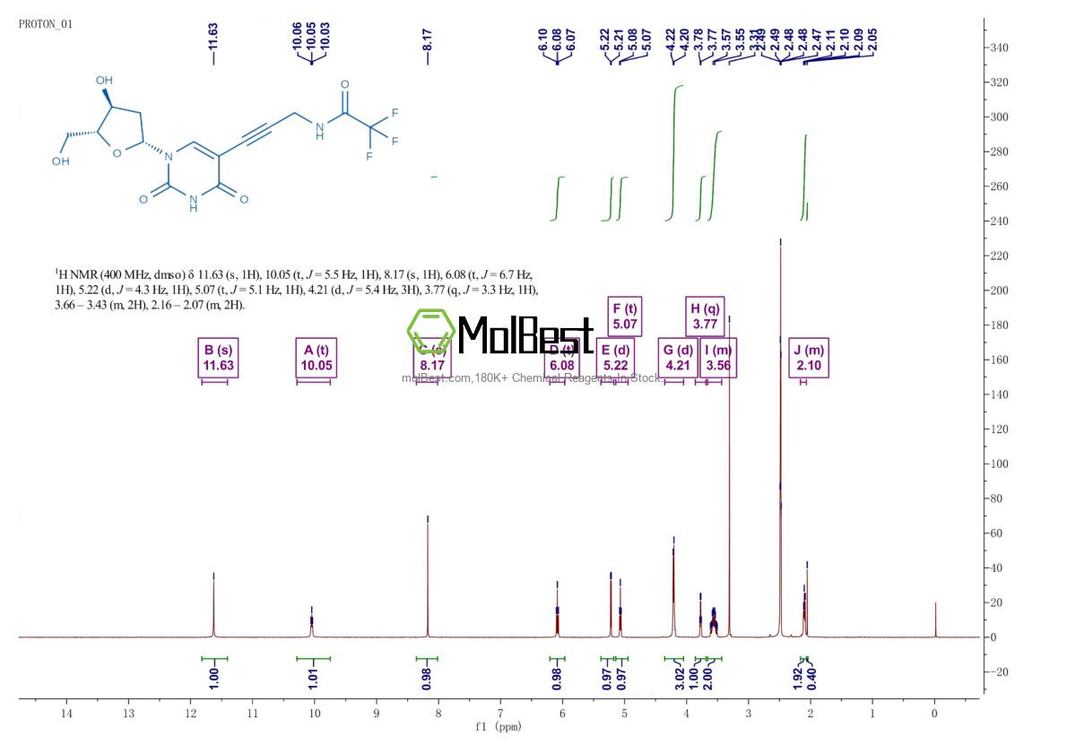 Physical sample testing spectrum (NMR) of 115899-40-6