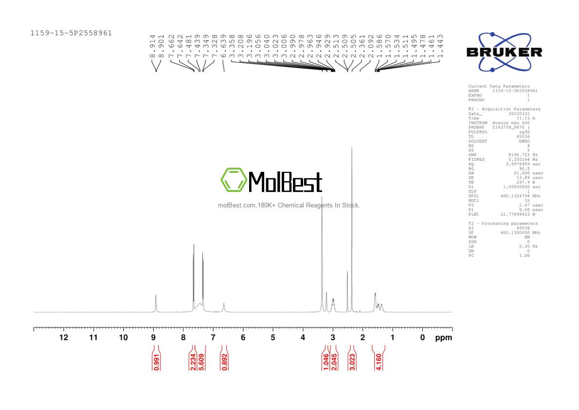 Physical sample testing spectrum (NMR) of 1159-15-5