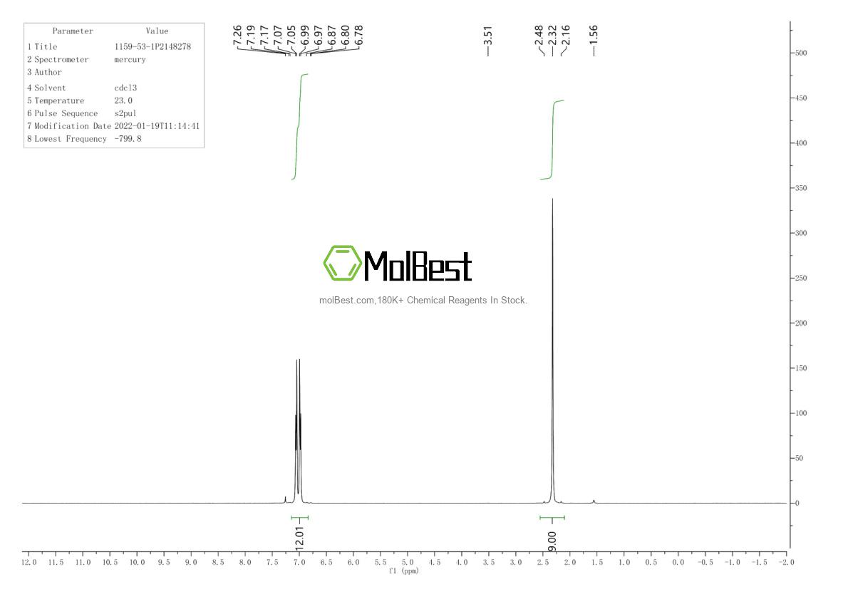 Physical sample testing spectrum (NMR) of 1159-53-1