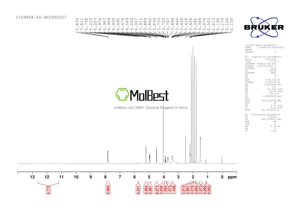 Physical sample testing spectrum (NMR) of 1159408-54-4