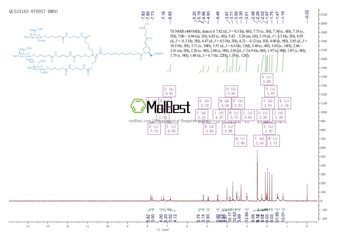 Physical sample testing spectrum (NMR) of 1159408-61-3