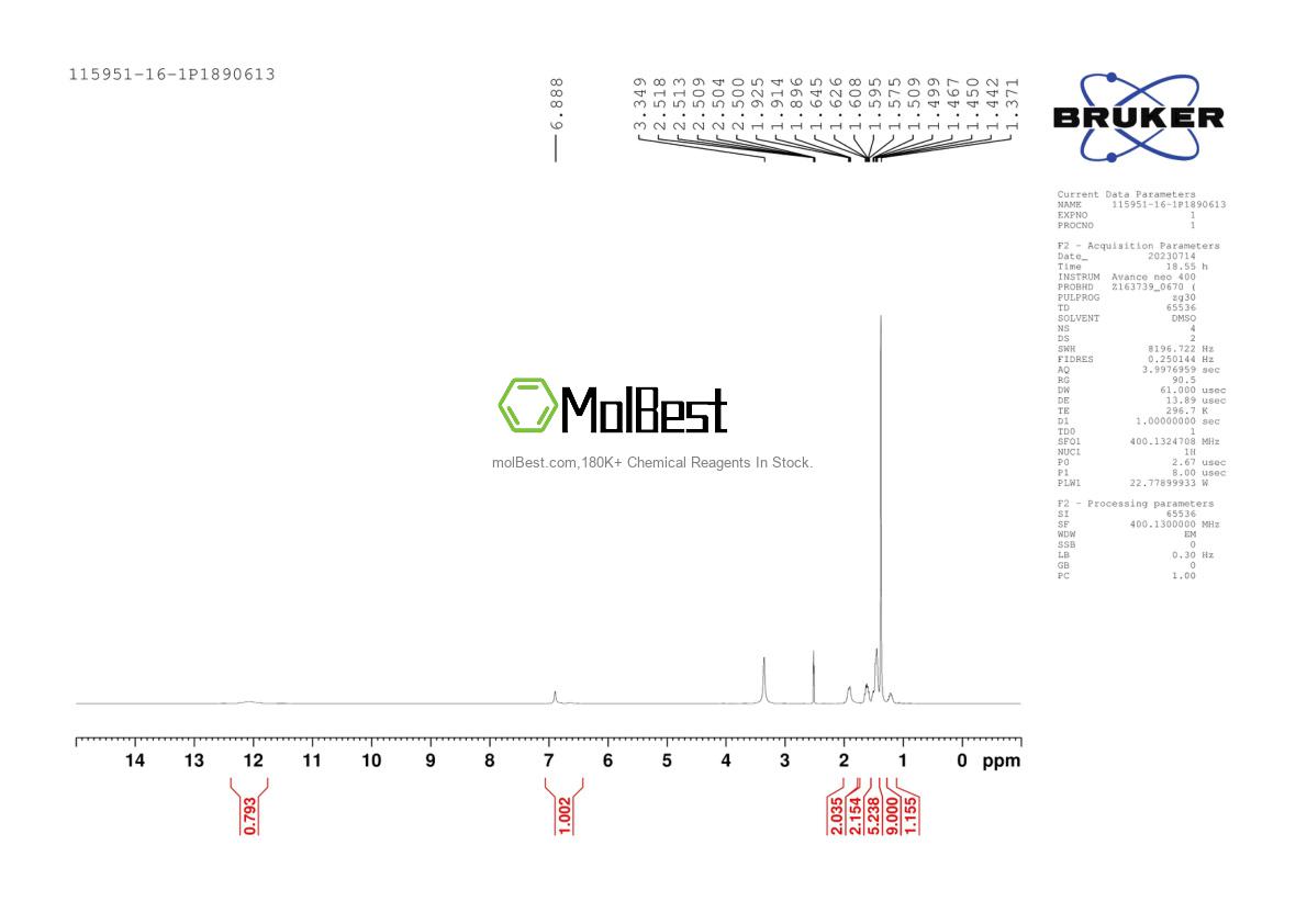 Physical sample testing spectrum (NMR) of 115951-16-1