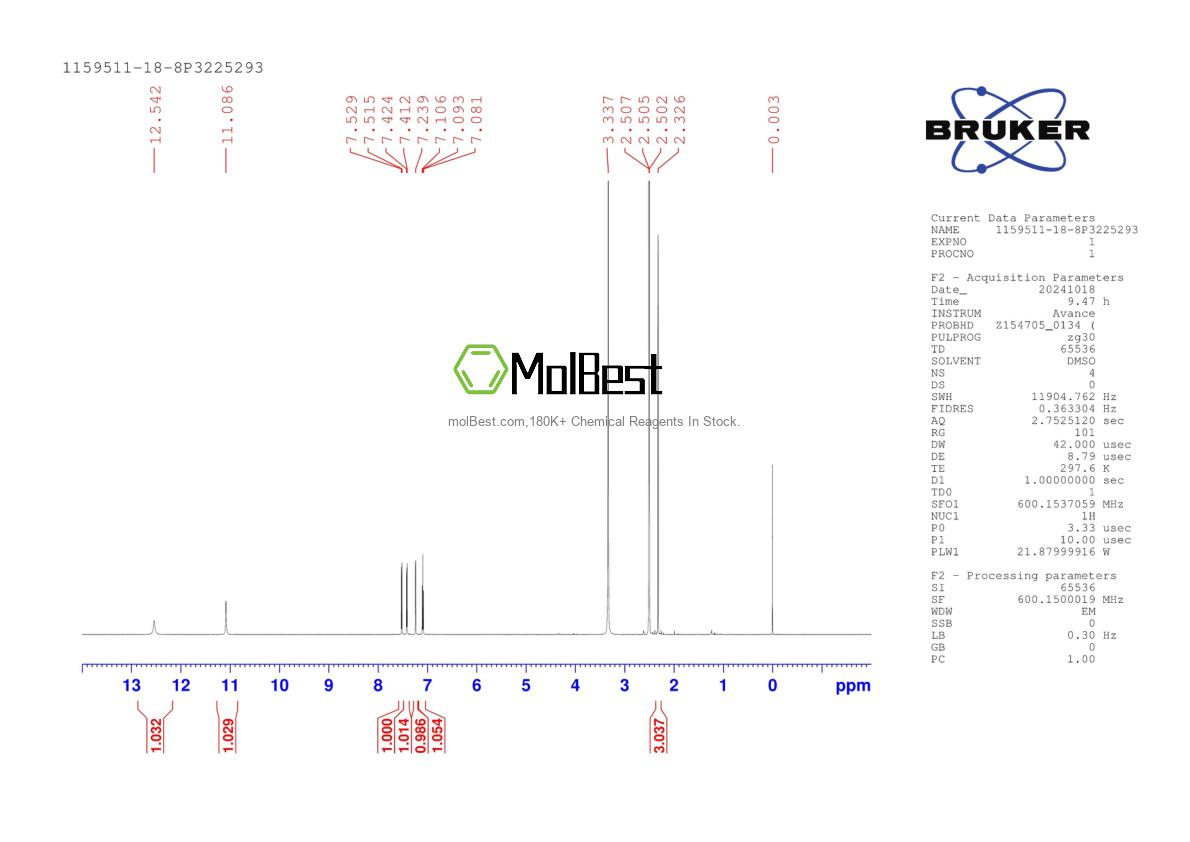 Physical sample testing spectrum (NMR) of 1159511-18-8