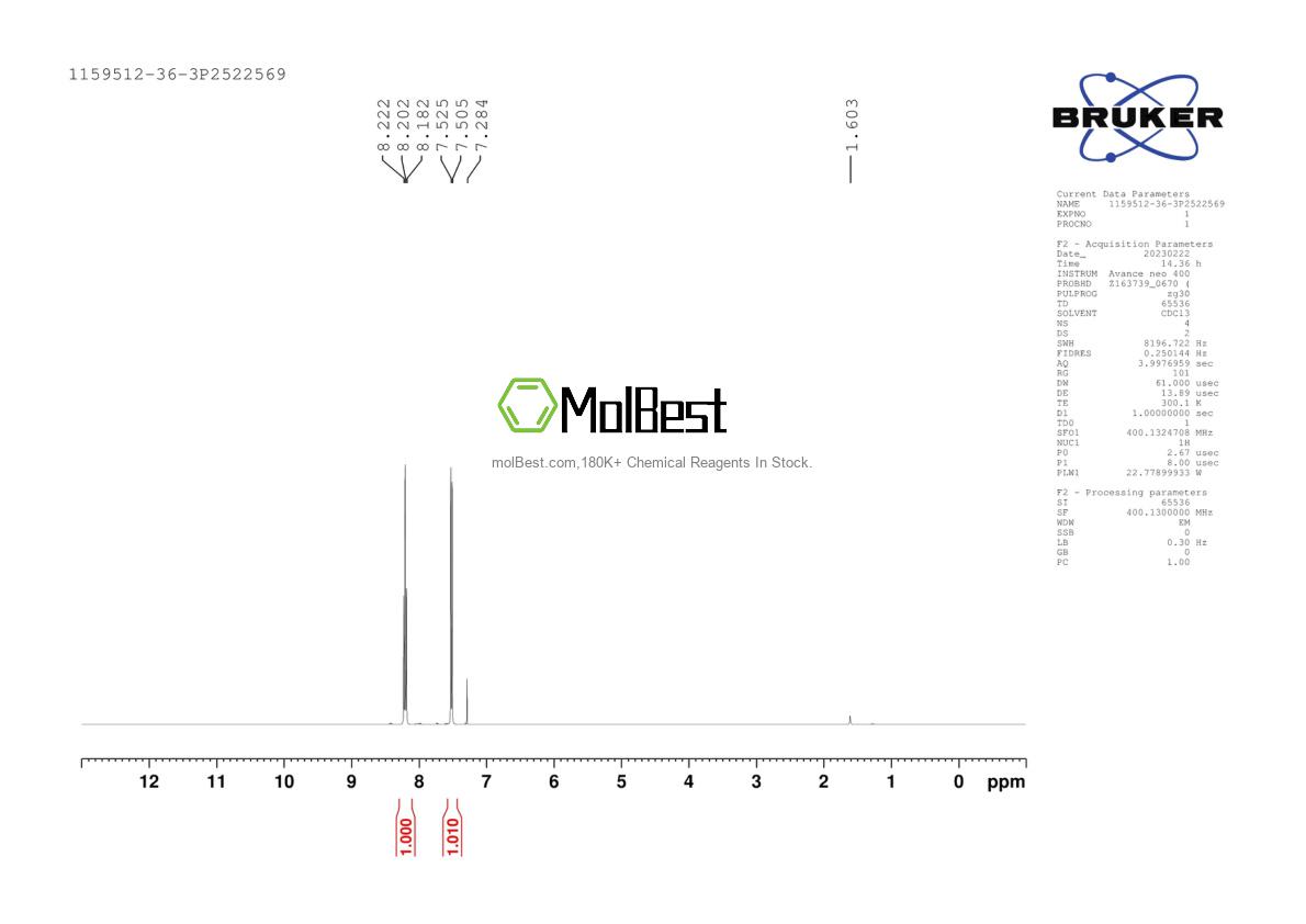 Physical sample testing spectrum (NMR) of 1159512-36-3