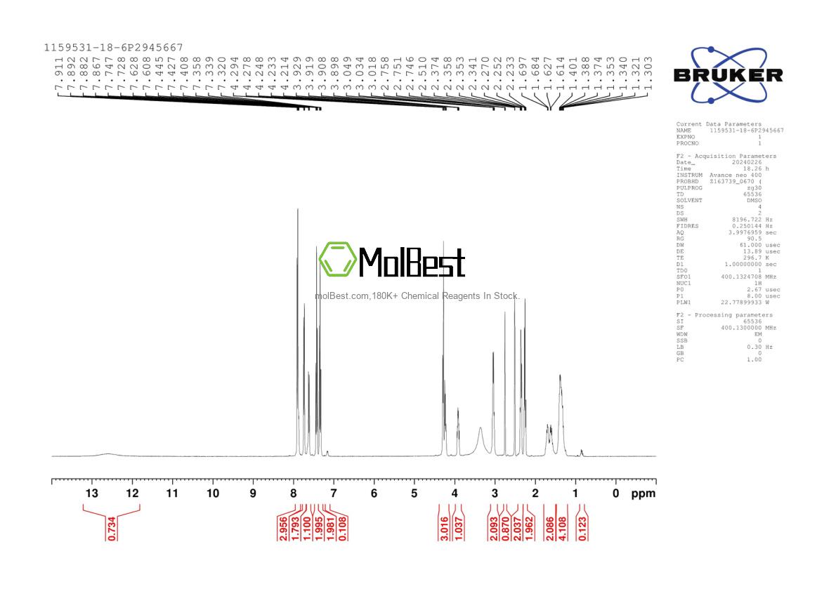 Physical sample testing spectrum (NMR) of 1159531-18-6