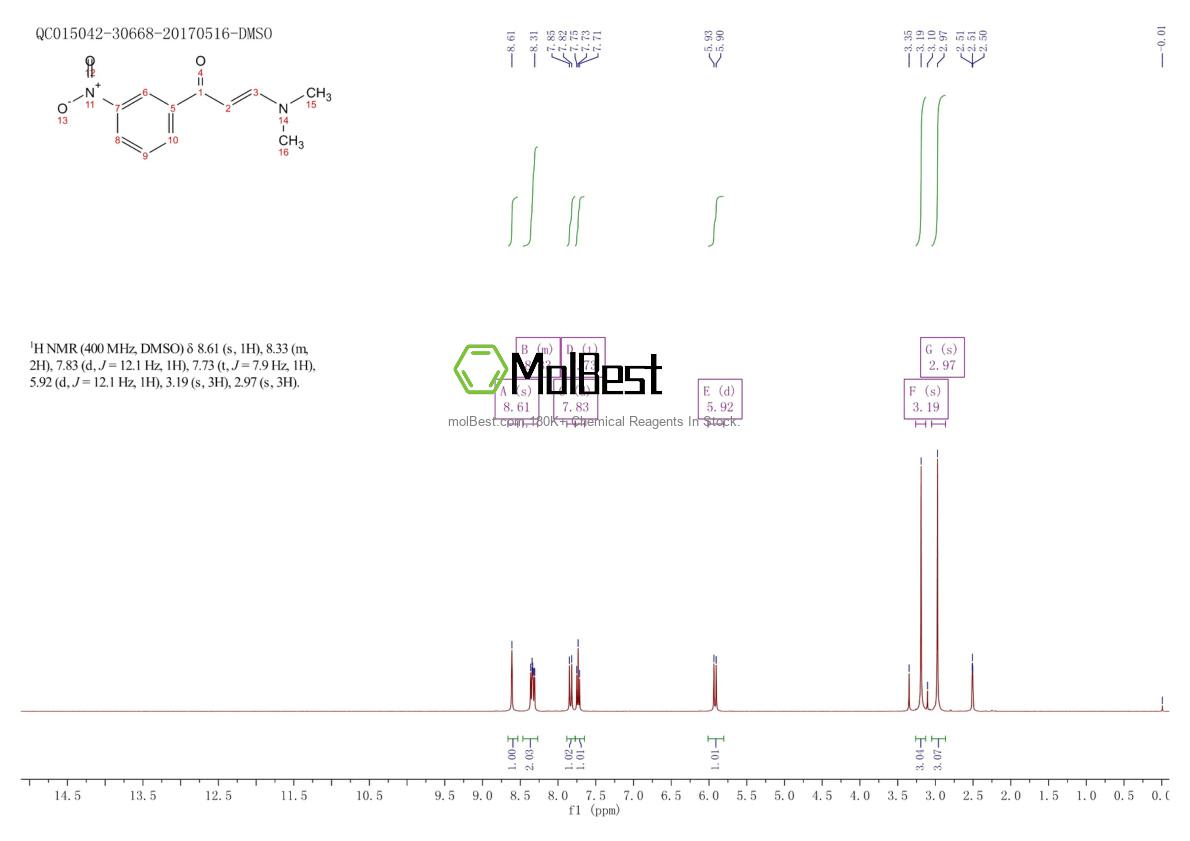 Physical sample testing spectrum (NMR) of 115955-48-1