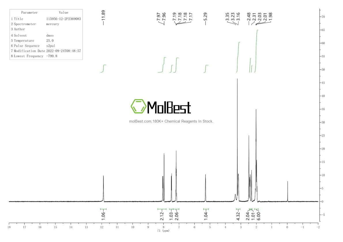 Physical sample testing spectrum (NMR) of 115956-12-2