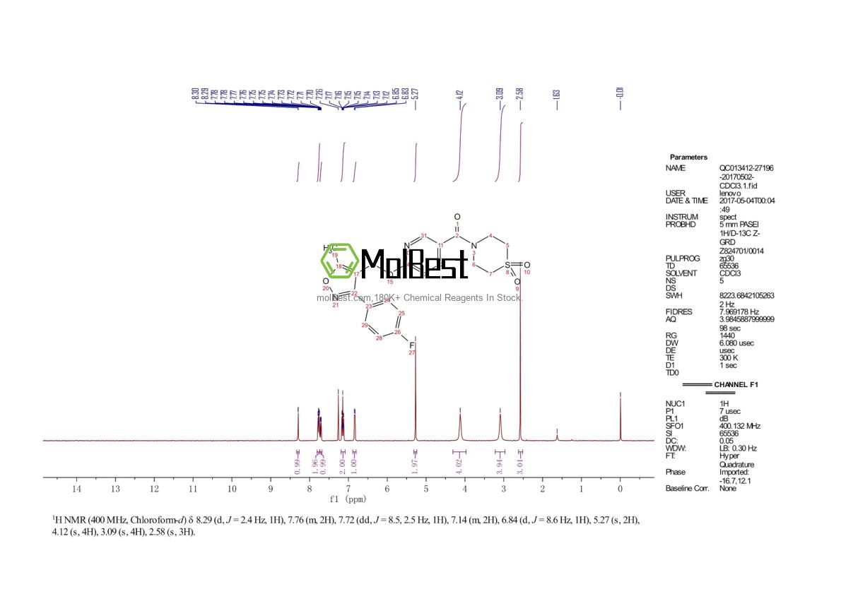 Physical sample testing spectrum (NMR) of 1159600-41-5