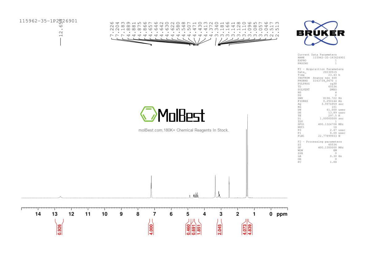 Physical sample testing spectrum (NMR) of 115962-35-1