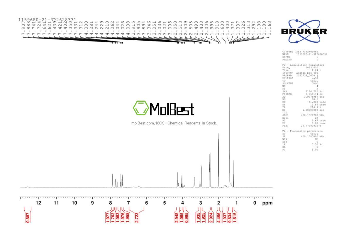 Physical sample testing spectrum (NMR) of 1159680-21-3