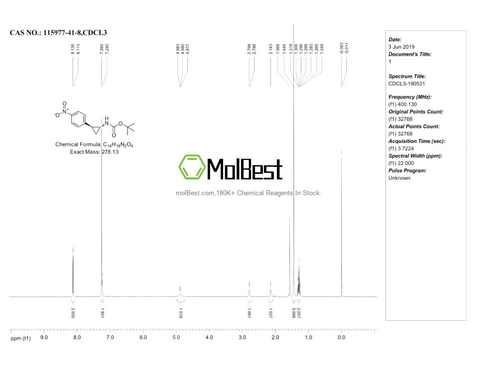 Physical sample testing spectrum (NMR) of 115977-41-8