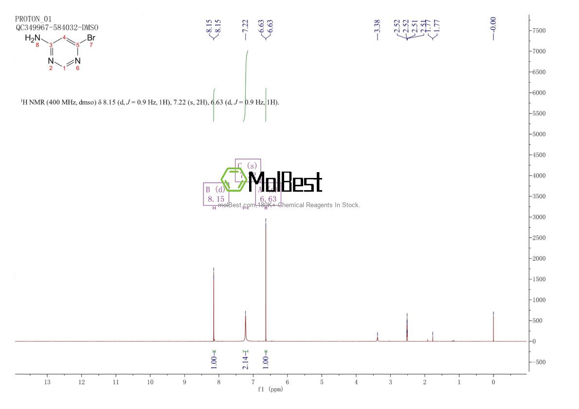 Physical sample testing spectrum (NMR) of 1159818-57-1