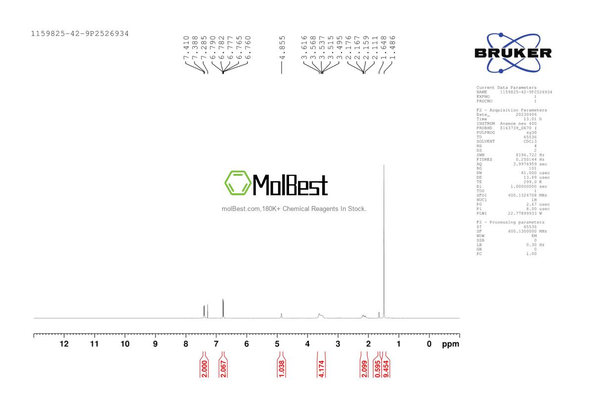 Physical sample testing spectrum (NMR) of 1159825-42-9