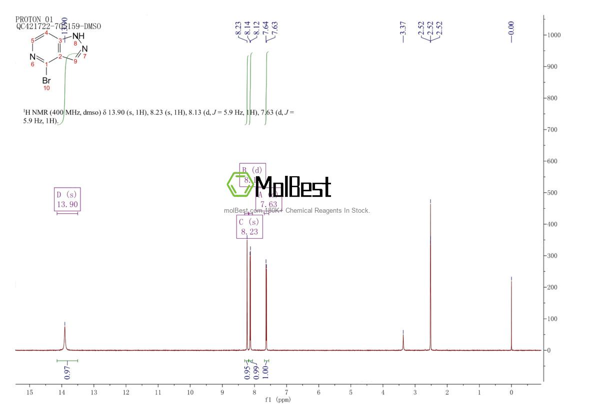 Physical sample testing spectrum (NMR) of 1159829-63-6