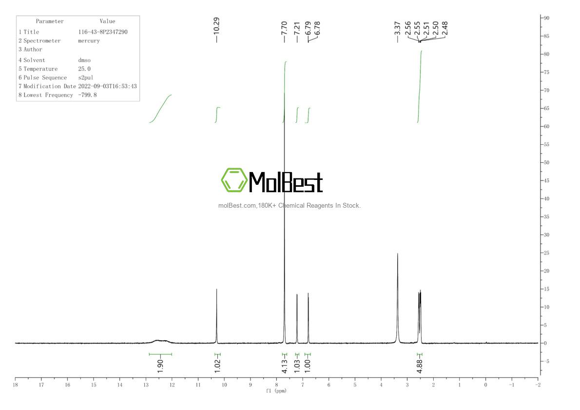 Physical sample testing spectrum (NMR) of 116-43-8